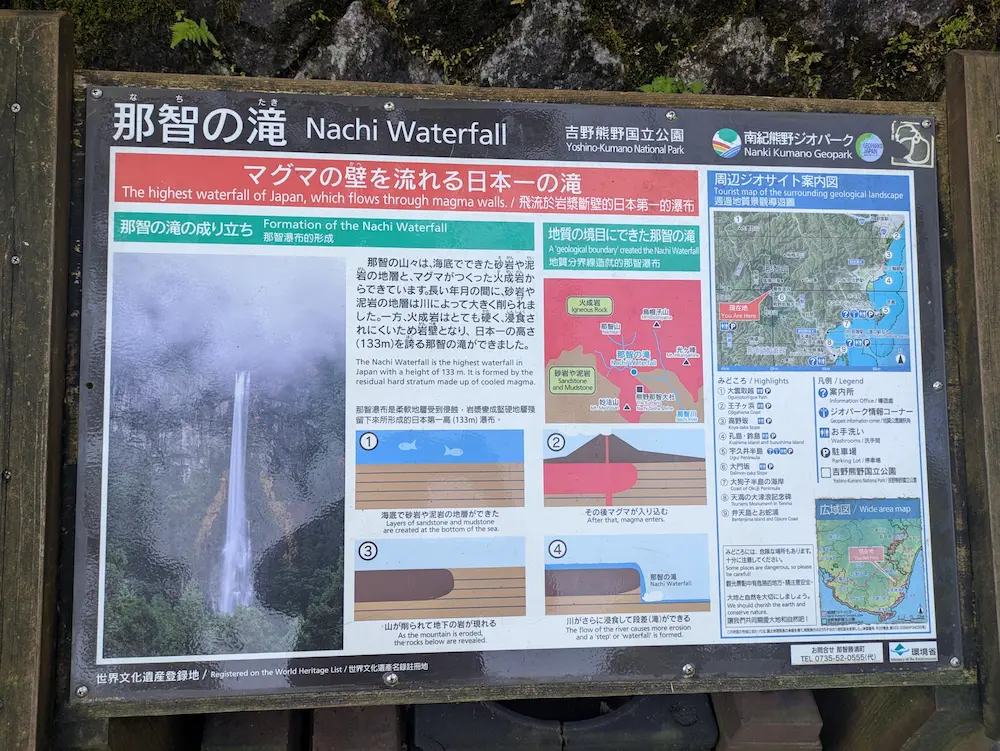 那智の滝の成り立ちが記されている看板